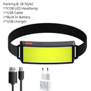 2021 New Style Headlamp Portable Mini COB LED Headlight with Built-in Battery Flashlight USB Rechargeable Head Lamp Hiking Torch