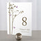Romantic Butterfly Table Number Numbers 85-96 Plum (Pack of 12)-Table Planning Accessories-Lemon Yellow-25-36-JadeMoghul Inc.