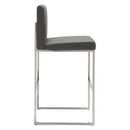 Stools Counter Height Bar Stools - 18.7" X 21.9" X 42.9" Gray Leatherette Barstool HomeRoots