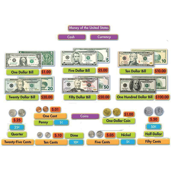 US MONEY MINI BB SET-Learning Materials-JadeMoghul Inc.