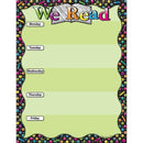 WE READ EMOJI 17X22 SMART POLY CHT-Supplies-JadeMoghul Inc.