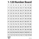 1-120 NUMBER DRY ERASE BOARDS 10SET-Toys & Games-JadeMoghul Inc.