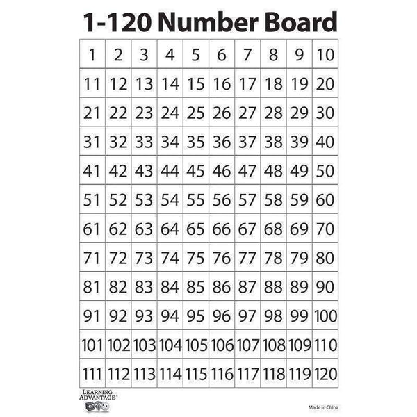 1-120 NUMBER DRY ERASE BOARDS 10SET-Toys & Games-JadeMoghul Inc.