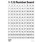 1-120 NUMBER DRY ERASE BOARDS 10SET-Toys & Games-JadeMoghul Inc.