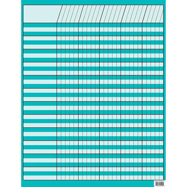 (10 EA) TURQUOISE INCENTIVE CHART-Learning Materials-JadeMoghul Inc.