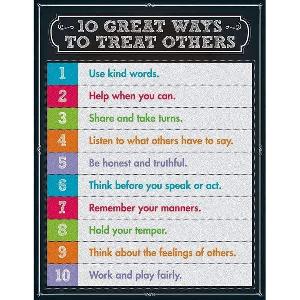 10 GREAT WAYS TO TREAT OTHERS-Learning Materials-JadeMoghul Inc.