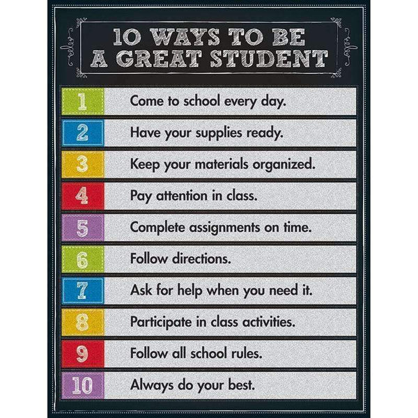 10 WAYS TO BE A GOOD STUDENT-Learning Materials-JadeMoghul Inc.