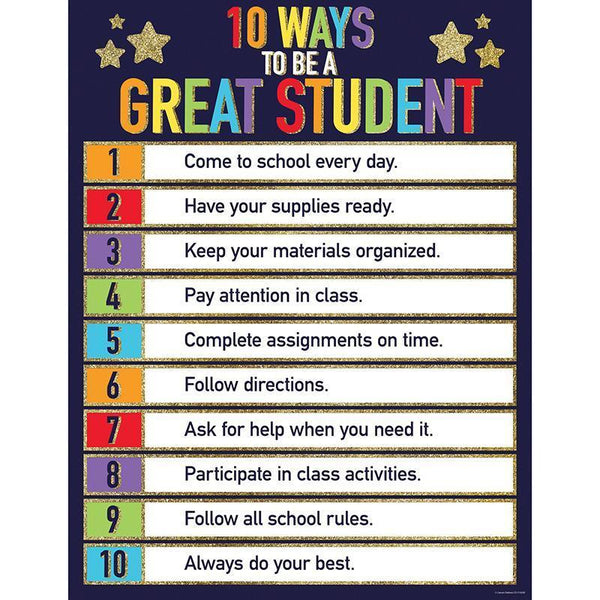 10 WAYS TO BE A GREAT STUDENT CHART-Learning Materials-JadeMoghul Inc.