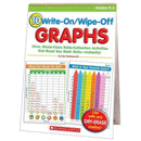 10 WRITE ON WIPE OFF GRAPHS FLIP-Learning Materials-JadeMoghul Inc.