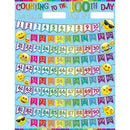 100 DAYS EMOJI 17X22 SMART CHART-Supplies-JadeMoghul Inc.