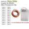 10M Photo Clip USB Festoon Led String Fairy Lights Battery Operated Garland New Year's Party Christmas Decorations for Home Room AExp