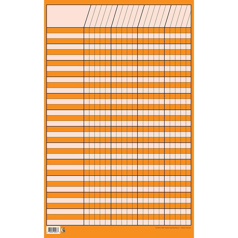 (12 EA) CHART INCENTIVE SMALL ORNG-Learning Materials-JadeMoghul Inc.