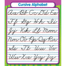 (12 PK) CURSIVE ALPHABET STICKERS-Learning Materials-JadeMoghul Inc.