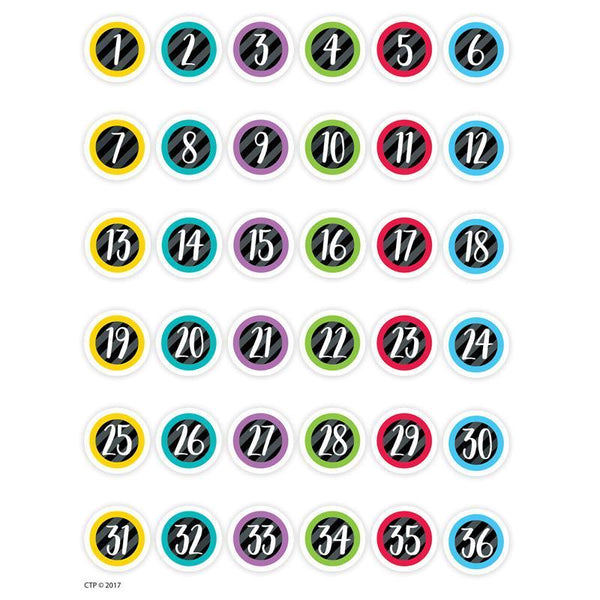 (12 PK) STUDENT NUMBERS STICKERS-Learning Materials-JadeMoghul Inc.