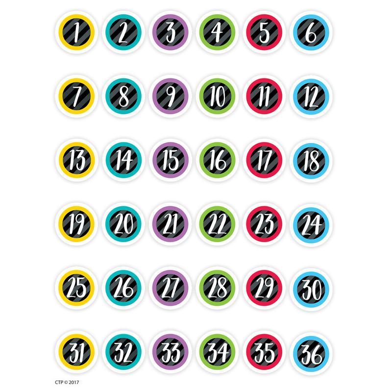 (12 PK) STUDENT NUMBERS STICKERS-Learning Materials-JadeMoghul Inc.