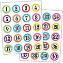 (12 Pk) Polka Dots Numbers Stickers-Learning Materials-JadeMoghul Inc.