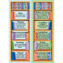 (12 Pk) Smart Bookmarks Elements Of-Learning Materials-JadeMoghul Inc.