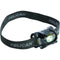 193-Lumen 2750 LED Adjustable Headlamp (Black)-Flashlights, Headlights & Accessories-JadeMoghul Inc.