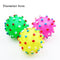 1pcs Diameter 6cm Squeaky Pet Dog Ball Toys for Small Dogs Rubber Chew Puppy Toy Dog Stuff Dogs Toys Pets brinquedo cachorro AExp
