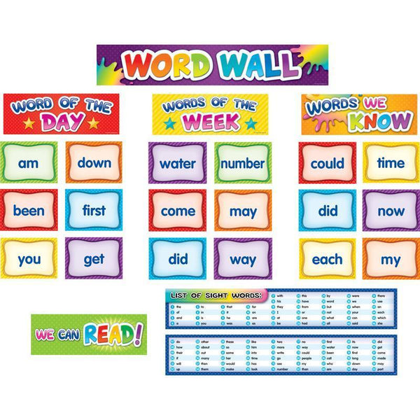 1ST 100 SGHT WORDS POCKET CHT CARDS-Learning Materials-JadeMoghul Inc.