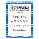 (2 Ea) Polka Dot Chart Tablet Blue-Supplies-JadeMoghul Inc.