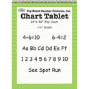 (2 Ea) Polka Dot Chart Tablet Green-Supplies-JadeMoghul Inc.