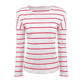 Lady Fashionable Stripes Style O-Neck Loose Plus Size Long Hollow Sleeves T-shirts