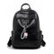 Classic Large Capacity Women Good Quality PU Backpack