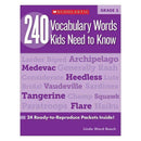 240 VOCABULARY WORDS KIDS NEED TO-Learning Materials-JadeMoghul Inc.