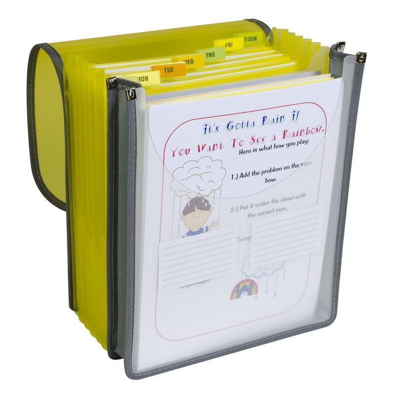 (3 Ea) 7 Pocket Vertical Backpack-Supplies-JadeMoghul Inc.