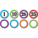 (3 Pk) Polka Dots Numbers Magnetic-Learning Materials-JadeMoghul Inc.