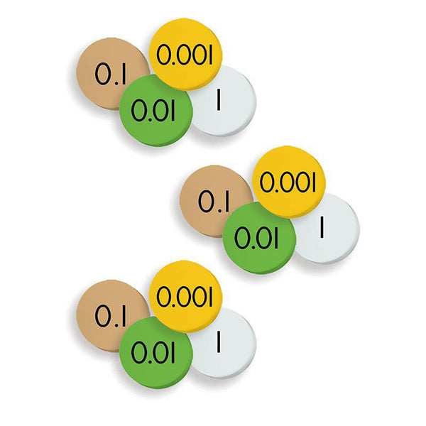 (3 ST) 4-VALUE DECIMAL TO WHOLE NUM-Learning Materials-JadeMoghul Inc.