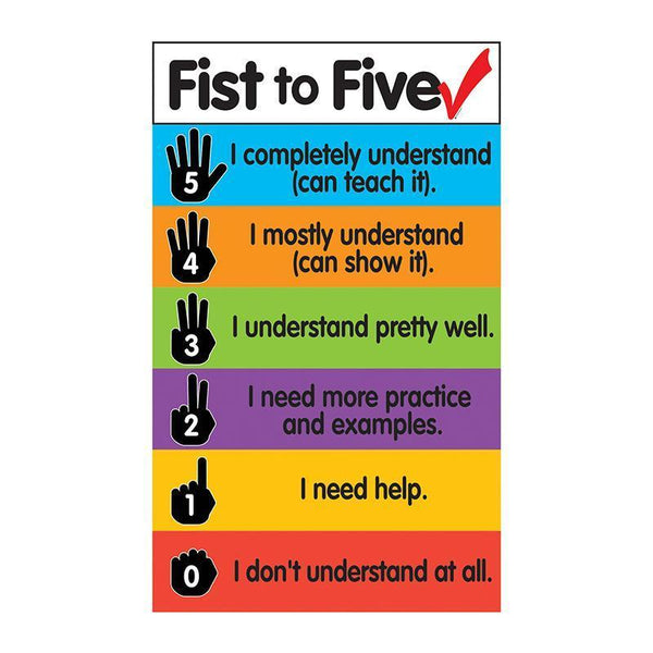 (3 ST) FIST TO FIVE CHECK MAGNETS-Learning Materials-JadeMoghul Inc.