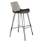 Cheap Bar Stools - 22.45" X 19.3" X 40.16" Light Gray Leatherette Bar Stool with Matte Black Legs