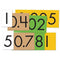 4-VALUE DECIMALS TO WHOLE NUMBER-Learning Materials-JadeMoghul Inc.