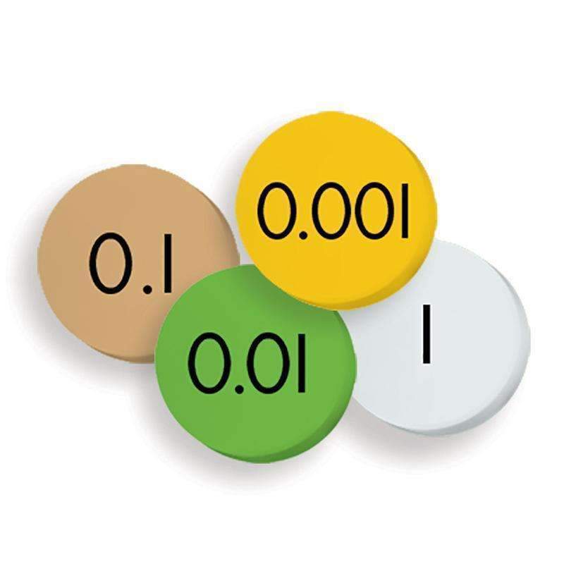 4-VALUE DECIMALS TO WHOLE NUMBER-Learning Materials-JadeMoghul Inc.