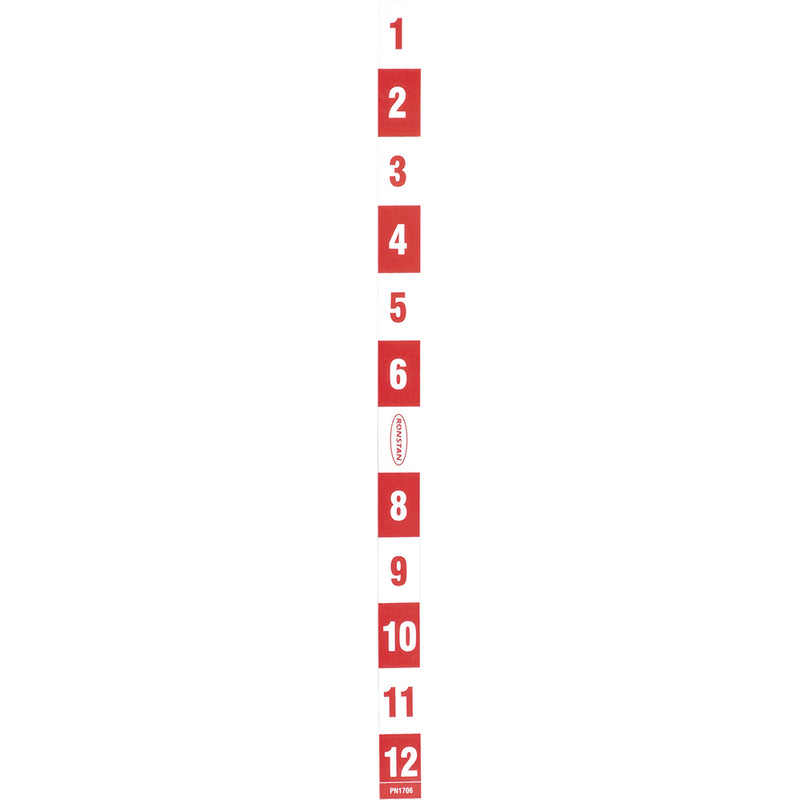 Ronstan Indicator Strip [RF1706]