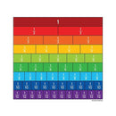 (6 PK) FRACTION BARS CUT OUTS-Learning Materials-JadeMoghul Inc.