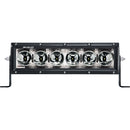 RIGID Industries Radiance+ 10" White Backlight Black Housing [210003]