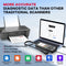MUCAR CDE900 OBD2 Car Diagnostic Tool Engine TCM ABS SRS System Auto Car Code Reader for Mechanics Scanner Lifetime Free Upgrade