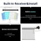 Zemismart Tuya Zigbee Roller Shade Motor 38mm Tube Electric Engine Shutter Rod Alexa Google Home Voice Control Smartthings