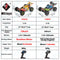 WLtoys 144010 144001 75KM/H 2.4G RC Car Brushless 4WD Electric High Speed Off-Road Remote Control Drift Toys for Children Racing