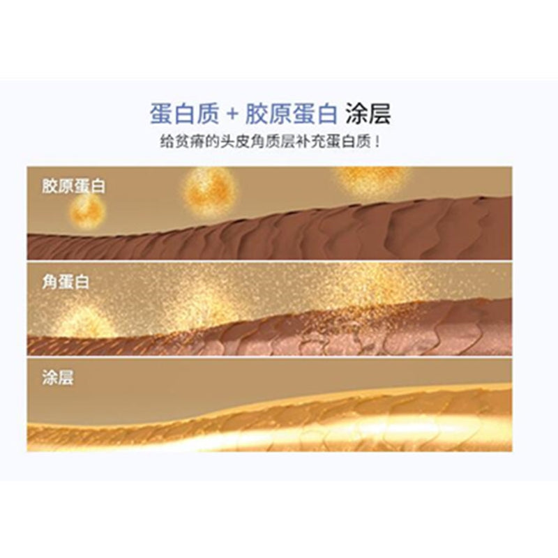 SowSmile 100% Keratin Collagen Silk Natural Moisturizing Repair Hair Scalp Care Vitamins Treatment Perfect Mix Serum Powder