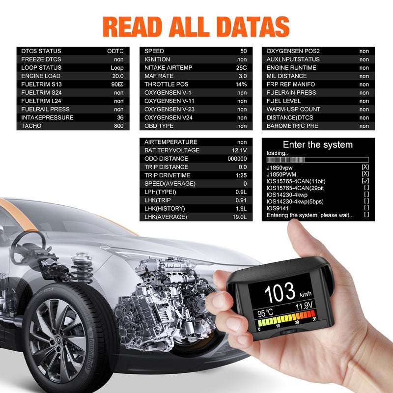 Automobile On-board Computer ANCEL A202 Car Digital OBD 2 Computer Display Speed Fuel Consumption Temperature Gauge OBD2 Scanner