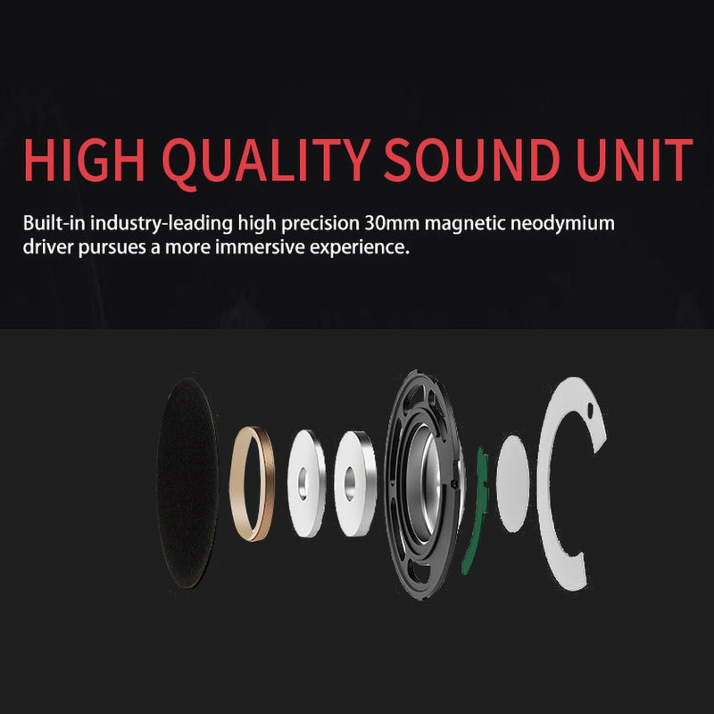 kebidu 3.5mm Noise Cancelling Wired Headphones Microphone Universal USB Headset With Microphone For PC /Laptop/Computer