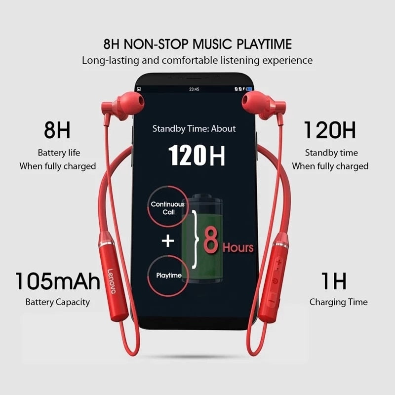 Lenovo Bluetooth5.0 Wireless Earbuds Magnetic Neckband Earphones IPX5 Waterproof Sport Headset with Noise Cancelling Mic HE05