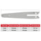 WOSAI 4 inch 6 inch Chain Guide Electric Chainsaw Chains and Guide Used For Logging And Pruning Electric Saw Parts Garden Tool