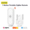 ZigBee 3.0 Wireless 12 Push Button Remote Tuya Scene Automation Control Switch Smart Life Alexa Home Assistant Zigbee2MQTT