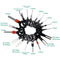 11/18/36/41pcs Car Terminal Removal Tool Wire Plug Connector Extractor Puller Release Pin Extractor Kit For Car Plug Repair Tool
