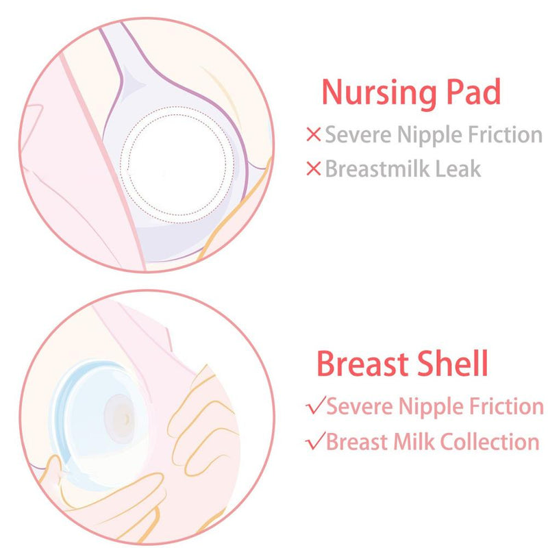 Breast Correcting Shell Baby Feeding Milk Saver Protect Sore Nipples for Breastfeeding Collect Breastmilk for Maternal